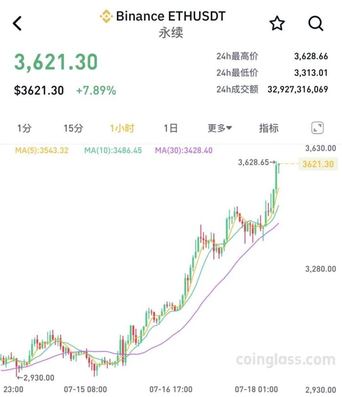 Polkadot空投即将开始，参与用户将获XRP枚代币，引发热议的简单介绍