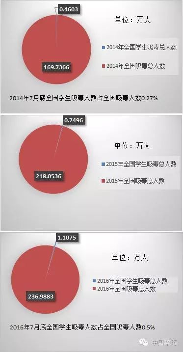 马斯克再次发推，币安瞬间上走高127%！，市场关注的简单介绍